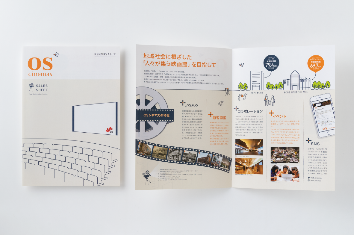 OS株式会社